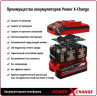 Перфоратор аккумуляторный EINHELL TE-HD 18 Li-Solo 4513812