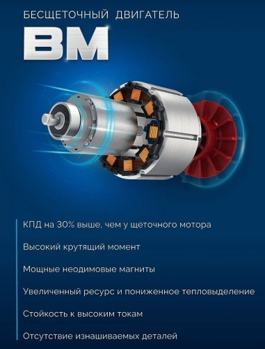 Гайковерт аккумуляторный ЗУБР GB-350 20В без АКБ
