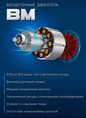 Гайковерт аккумуляторный ЗУБР GB-1000-42 20В 2 АКБ, кейс