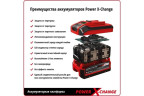 Перфоратор аккумуляторный EINHELL PXC TE-HD 18 Li ЗУ, АКБ 2.5Ач 4513812SET